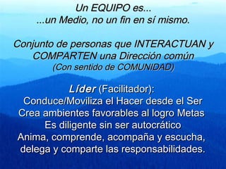 Un EQUIPO es...Un EQUIPO es...
...un Medio, no un fin en sí mismo....un Medio, no un fin en sí mismo.
Conjunto de personas que INTERACTUAN yConjunto de personas que INTERACTUAN y
COMPARTEN una Dirección comúnCOMPARTEN una Dirección común
(Con sentido de COMUNIDAD)(Con sentido de COMUNIDAD)
LíderLíder (Facilitador):(Facilitador):
Conduce/Moviliza el Hacer desde el SerConduce/Moviliza el Hacer desde el Ser
Crea ambientes favorables al logro MetasCrea ambientes favorables al logro Metas
Es diligente sin ser autocráticoEs diligente sin ser autocrático
Anima, comprende, acompaña y escucha,Anima, comprende, acompaña y escucha,
delega y comparte las responsabilidades.delega y comparte las responsabilidades.
 