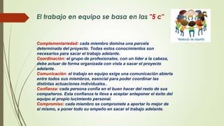 Complementariedad: cada miembro domina una parcela
determinada del proyecto. Todas estos conocimientos son
necesarios para sacar el trabajo adelante.
Coordinación: el grupo de profesionales, con un líder a la cabeza,
debe actuar de forma organizada con vista a sacar el proyecto
adelante.
Comunicación: el trabajo en equipo exige una comunicación abierta
entre todos sus miembros, esencial para poder coordinar las
distintas actuaciones individuales..
Confianza: cada persona confía en el buen hacer del resto de sus
compañeros. Esta confianza le lleva a aceptar anteponer el éxito del
equipo al propio lucimiento personal.
Compromiso: cada miembro se compromete a aportar lo mejor de
si mismo, a poner todo su empeño en sacar el trabajo adelante.
El trabajo en equipo se basa en las "5 c"
 
