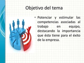 Objetivo del tema 
• Potenciar y estimular las 
competencias asociadas al 
trabajo en equipo, 
destacando la importancia 
que ésta tiene para el éxito 
de la empresa. 
 