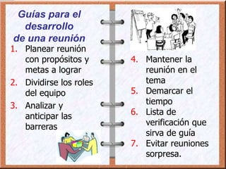 Guías para el 
desarrollo 
de una reunión 
1. Planear reunión 
con propósitos y 
metas a lograr 
2. Dividirse los roles 
del equipo 
3. Analizar y 
anticipar las 
barreras 
4. Mantener la 
reunión en el 
tema 
5. Demarcar el 
tiempo 
6. Lista de 
verificación que 
sirva de guía 
7. Evitar reuniones 
sorpresa. 
 