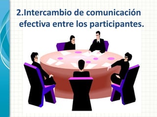 2.Intercambio de comunicación 
efectiva entre los participantes. 
 