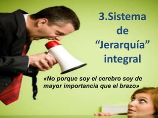 « 
3.Sistema 
de 
“Jerarquía” 
integral 
«No porque soy el cerebro soy de 
mayor importancia que el brazo» 
 