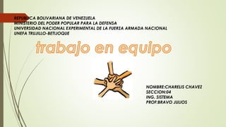 REPUBLICA BOLIVARIANA DE VENEZUELA
MINISTERIO DEL PODER POPULAR PARA LA DEFENSA
UNIVERSIDAD NACIONAL EXPERIMENTAL DE LA FUERZA ARMADA NACIONAL
UNEFA TRUJILLO-BETIJOQUE
NOMBRE:CHARELIS CHAVEZ
SECCION:04
ING. SISTEMA
PROF:BRAVO JULIOS
 
