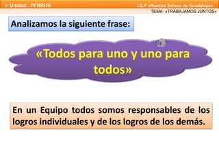 «Todos para uno y uno para
todos»
Analizamos la siguiente frase:
En un Equipo todos somos responsables de los
logros individuales y de los logros de los demás.
TEMA: «TRABAJAMOS JUNTOS»
I- Unidad : PFRRHH I.E.P «Nuestra Señora de Guadalupe»
 