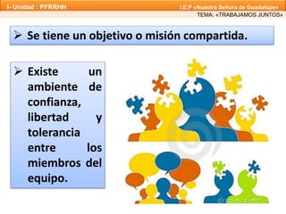  Se tiene un objetivo o misión compartida.
 Existe un
ambiente de
confianza,
libertad y
tolerancia
entre los
miembros del
equipo.
TEMA: «TRABAJAMOS JUNTOS»
I- Unidad : PFRRHH I.E.P «Nuestra Señora de Guadalupe»
 