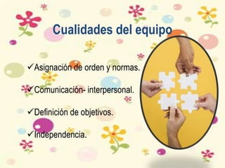 Cualidades del equipo
Asignación de orden y normas.
Comunicación- interpersonal.
Definición de objetivos.
Independencia.
 