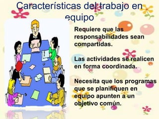 Características del trabajo en
equipo
Requiere que las
responsabilidades sean
compartidas.
Las actividades se realicen
en forma coordinada.
Necesita que los programas
que se planifiquen en
equipo apunten a un
objetivo común.
 