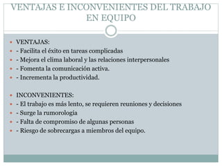 VENTAJAS E INCONVENIENTES DEL TRABAJO
EN EQUIPO
 VENTAJAS:
 - Facilita el éxito en tareas complicadas
 - Mejora el clima laboral y las relaciones interpersonales
 - Fomenta la comunicación activa.
 - Incrementa la productividad.
 INCONVENIENTES:
 - El trabajo es más lento, se requieren reuniones y decisiones
 - Surge la rumorología
 - Falta de compromiso de algunas personas
 - Riesgo de sobrecargas a miembros del equipo.
 