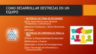 COMO DESARROLLAR DESTREZAS EN UN
EQUIPO
• DESTREZAS DE TOMA DE DECISIONES
Usar Matemáticas para Resolver
Problemas y Comunicarse.
Resolver Problemas y Tomar Decisiones.
Planear.
• DESTREZAS DE APRENDIZAJE PARA LA
VIDA
Tomar la Responsabilidad de Aprender
Reflexionar y Evaluar
Aprender a través de Investigaciones
Usar Tecnología de Informática y
Comunicaciones.
 