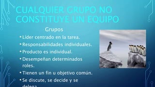 CUALQUIER GRUPO NO
CONSTITUYE UN EQUIPO
Grupos
• Líder centrado en la tarea.
• Responsabilidades individuales.
• Producto es individual.
• Desempeñan determinados
roles.
• Tienen un fin u objetivo común.
• Se discute, se decide y se
 