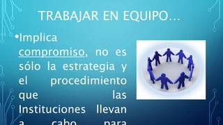 TRABAJAR EN EQUIPO…
•Implica
compromiso, no es
sólo la estrategia y
el procedimiento
que las
Instituciones llevan
 