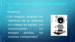 SI TODAS LAS RESPUESTAS FUERON
NO
•Entonces:
•¿Se imagina alcanzar los
objetivos de su empresa
sin trabajo en equipo, sin
comunicación, sin
ensayos previos, sin
visiones compartidas?
 