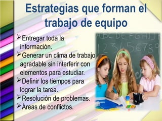 Estrategias que forman el
trabajo de equipo
Entregar toda la
información.
Generar un clima de trabajo
agradable sin interferir con
elementos para estudiar.
Definir los tiempos para
lograr la tarea.
Resolución de problemas.
Áreas de conflictos.
 