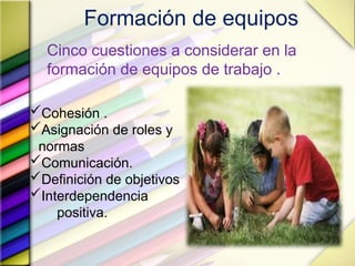 Formación de equipos
Cinco cuestiones a considerar en la
formación de equipos de trabajo .
Cohesión .
Asignación de roles y
normas
Comunicación.
Definición de objetivos
Interdependencia
positiva.
 