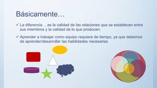 Básicamente…
 La diferencia …es la calidad de las relaciones que se establecen entre
sus miembros y la calidad de lo que producen.
 Aprender a trabajar como equipo requiere de tiempo, ya que debemos
de aprender/desarrollar las habilidades necesarias
 