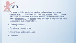 LIDER
 Para que un líder pueda ser efectivo es importante que sepa
comunicarse con su equipo, de forma respetuosa, clara y honesta
para crear un ambiente armónico, además deberá conducirse de
forma congruente y ser experto en su área con el propósito de crear
confianza en sus colaboradores.
 Liderazgo efectivo
 Canales de comunicación
 Ambiente de trabajo armónico
 Confianza
 