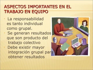 La responsabilidad  es tanto individual  como grupal. Se generan resultados que son producto del  trabajo colectivo Debe existir mayor  integración grupal para  obtener resultados 