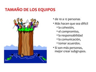 TAMAÑO DE LOS EQUIPOS
• de 10 a 12 personas
• Más hacen que sea difícil
• la cohesión,
• el compromiso,
• la responsabilidad
• la comunicación,
• tomar acuerdos.
• Si son más personas,
mejor crear subgrupos.
 