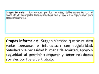 Grupos formales: Son creados por los gerentes, deliberadamente, con el
propósito de encargarles tareas específicas que le sirven a la organización para
alcanzar sus metas.
Grupos informales: Surgen siempre que se reúnen
varias personas e interactúan con regularidad.
Satisfacen la necesidad humana de amistad, apoyo y
seguridad al permitir compartir y tener relaciones
sociales por fuera del trabajo.
 