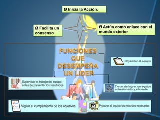 Ø Inicia la Acción.
Ø Facilita un
consenso
Ø Actúa como enlace con el
mundo exterior
 