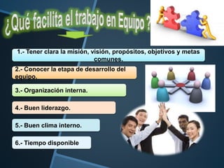 1.- Tener clara la misión, visión, propósitos, objetivos y metas
comunes.
2.- Conocer la etapa de desarrollo del
equipo.
3.- Organización interna.
4.- Buen liderazgo.
5.- Buen clima interno.
6.- Tiempo disponible
 