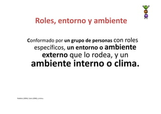 Roles, entorno y ambiente

             Conformado por un grupo de personas con roles
                       específicos, un entorno o ambiente
                                  externo que lo rodea, y un
                   ambiente interno o clima.


                                   .
Robbins (2004), Cano (2006), y otros
 