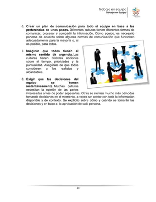 Trabajo en equipo
                                                           Trabajo en Equipo




6. Crear un plan de comunicación para todo el equipo en base a las
   preferencias de unos pocos. Diferentes culturas tienen diferentes formas de
   comunicar, procesar y compartir la información. Como equipo, es necesario
   ponerse de acuerdo sobre algunas normas de comunicación que funcionen
   adecuadamente para la mayoría o, si
   es posible, para todos.

7. Imaginar que todos tienen el
   mismo sentido de urgencia. Las
   culturas tienen distintas nociones
   sobre el tiempo, prioridades y la
   puntualidad. Asegúrate de que todos
   consideren    a   los   realistas y
   alcanzables.

8. Exigir que las decisiones del
   equipo            se          tomen
   instantáneamente. Muchas culturas
   necesitan la opinión de las partes
   interesadas antes de poder sopesarlas. Otras se sienten mucho más cómodas
   tomando decisiones en el momento, a veces sin contar con toda la información
   disponible y de contexto. Sé explícito sobre cómo y cuándo se tomarán las
   decisiones y en base a la aprobación de cuál persona.




                                      13
 