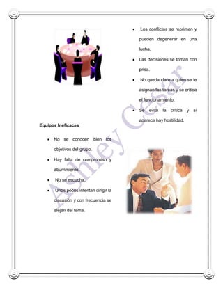 Los conflictos se reprimen y

                                        pueden degenerar en una

                                        lucha.

                                        Las decisiones se toman con

                                        prisa.

                                        No queda claro a quien se le

                                        asignan las tareas y se crítica

                                        el funcionamiento.

                                        Se   evita   la   crítica   y   si

                                        aparece hay hostilidad.
Equipos Ineficaces


      No se conocen bien los

      objetivos del grupo.

      Hay falta de compromiso y

      aburrimiento.

       No se escucha.

       Unos pocos intentan dirigir la

      discusión y con frecuencia se

      alejan del tema.
 