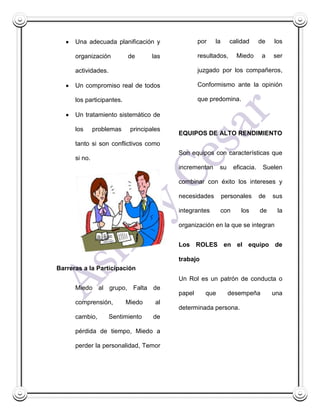 Una adecuada planificación y                por   la      calidad      de   los

      organización         de       las           resultados,     Miedo       a   ser

      actividades.                                juzgado por los compañeros,

      Un compromiso real de todos                 Conformismo ante la opinión

      los participantes.                          que predomina.

      Un tratamiento sistemático de

      los      problemas    principales
                                          EQUIPOS DE ALTO RENDIMIENTO
      tanto si son conflictivos como
                                          Son equipos con características que
      si no.
                                          incrementan     su     eficacia.    Suelen

                                          combinar con éxito los intereses y

                                          necesidades        personales      de   sus

                                          integrantes     con       los      de    la

                                          organización en la que se integran


                                          Los ROLES en el equipo de

                                          trabajo
Barreras a la Participación
                                          Un Rol es un patrón de conducta o
      Miedo al grupo, Falta de
                                          papel     que        desempeña          una
      comprensión,         Miedo     al
                                          determinada persona.
      cambio,        Sentimiento    de

      pérdida de tiempo, Miedo a

      perder la personalidad, Temor
 