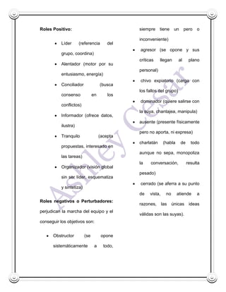 Roles Positivo:                                siempre     tiene      un     pero    o

                                               inconveniente)
           Líder      (referencia        del
                                               agresor (se opone y sus
           grupo, coordina)
                                               críticas    llegan       al       plano
           Alentador (motor por su
                                               personal)
           entusiasmo, energía)
                                               chivo expiatorio (carga con
           Conciliador               (busca
                                               los fallos del grupo)
           consenso             en       los
                                               dominador (quiere salirse con
           conflictos)
                                               la suya, chantajea, manipula)
           Informador (ofrece datos,
                                               ausente (presente físicamente
           ilustra)
                                               pero no aporta, ni expresa)
           Tranquilo                 (acepta
                                               charlatán       (habla      de     todo
           propuestas, interesado en
                                               aunque no sepa, monopoliza
           las tareas)
                                               la    conversación,              resulta
           Organizador (visión global
                                               pesado)
           sin ser líder, esquematiza
                                               cerrado (se aferra a su punto
           y sintetiza)
                                               de    vista,     no      atiende      a
Roles negativos o Perturbadores:
                                               razones,       las    únicas      ideas
perjudican la marcha del equipo y el
                                               válidas son las suyas).
conseguir los objetivos son:


      Obstructor          (se         opone

      sistemáticamente           a     todo,
 