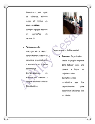 determinado para lograr

los   objetivos.     Pueden

recibir   el   nombre    de

“equipos ad hoc.

Ejemplo: equipos médicos

en        campañas       de

vacunación.



Permanentes:Se
                              Según su grado de Formalidad:
prolongan en el tiempo,

porque forman parte de la               Formales:Organizados

estructura organizativa de              desde la propia empresa

la empresa o su objetivo                para trabajar sobre una

es complejo.                            materia       y   lograr    un

Ejemplo:equipos          de             objetivo común.

analistas de procesos y                 Ejemplo:equipos

tiempos estudian cadenas                constituidos       por      los

de producción.                          departamentos              para

                                        desarrollar relaciones con

                                        un cliente.
 