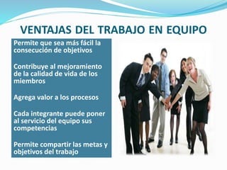 VENTAJAS DEL TRABAJO EN EQUIPO 
Permite que sea más fácil la 
consecución de objetivos 
Contribuye al mejoramiento 
de la calidad de vida de los 
miembros 
Agrega valor a los procesos 
Cada integrante puede poner 
al servicio del equipo sus 
competencias 
Permite compartir las metas y 
objetivos del trabajo 
 