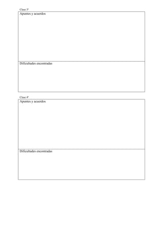 Clase 3ª
Apuntes y acuerdos
Dificultades encontradas
Clase 4ª
Apuntes y acuerdos
Dificultades encontradas
 