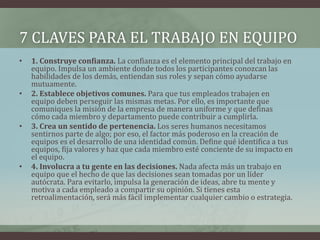 7 CLAVES PARA EL TRABAJO EN EQUIPO
• 1. Construye confianza. La confianza es el elemento principal del trabajo en
equipo. Impulsa un ambiente donde todos los participantes conozcan las
habilidades de los demás, entiendan sus roles y sepan cómo ayudarse
mutuamente.
• 2. Establece objetivos comunes. Para que tus empleados trabajen en
equipo deben perseguir las mismas metas. Por ello, es importante que
comuniques la misión de la empresa de manera uniforme y que definas
cómo cada miembro y departamento puede contribuir a cumplirla.
• 3. Crea un sentido de pertenencia. Los seres humanos necesitamos
sentirnos parte de algo; por eso, el factor más poderoso en la creación de
equipos es el desarrollo de una identidad común. Define qué identifica a tus
equipos, fija valores y haz que cada miembro esté conciente de su impacto en
el equipo.
• 4. Involucra a tu gente en las decisiones. Nada afecta más un trabajo en
equipo que el hecho de que las decisiones sean tomadas por un líder
autócrata. Para evitarlo, impulsa la generación de ideas, abre tu mente y
motiva a cada empleado a compartir su opinión. Si tienes esta
retroalimentación, será más fácil implementar cualquier cambio o estrategia.
 