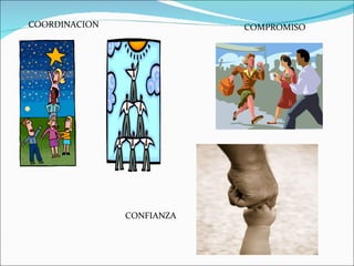 COORDINACION COMPROMISO CONFIANZA 
