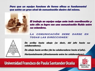 Para que un equipo funcione de forma eficaz  es fundamental que exista  un gran nivel de comunicación  dentro del mismo.   El trabajo en equipo exige ante todo  coordinación  y esto  sólo se logra con una comunicación fluida  entre sus miembros.   La comunicación debe darse en todas las direcciones:   De arriba hacia abajo  (es decir, del jefe hacia sus colaboradores).  De abajo hacia arriba  (de los colaboradores hacia el jefe).  Horizontalmente  (directamente entre los colaboradores).   