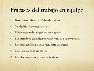 Fracasos del trabajo en equipo
No existe un clima agradable de trabajo
Se planifica incorrectamente
Existe negatividad y egoísmo en el grupo
Los miembros están desmotivados y no son perseverantes
Los involucrados no se sienten parte del grupo
No se da la confianza mutua
Los objetivos a cumplir no están claros
 