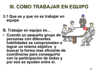 16 
III. COMO TRABAJAR EN EQUIPO 
3.1 Que es y que no es trabajar en 
equipo 
B. Trabajar en equipo es… 
• Cuando un pequeño grupo de 
personas con diferentes 
habilidades se comprometen a 
lograr un mismo objetivo y 
buscar la forma mas eficiente de 
coordinarse para conseguirlo 
con la participación de todos y 
por eso se ayudan entre si. 
 