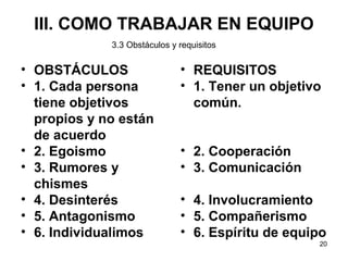 20 
III. COMO TRABAJAR EN EQUIPO 
3.3 Obstáculos y requisitos 
• OBSTÁCULOS 
• 1. Cada persona 
tiene objetivos 
propios y no están 
de acuerdo 
• 2. Egoismo 
• 3. Rumores y 
chismes 
• 4. Desinterés 
• 5. Antagonismo 
• 6. Individualimos 
• REQUISITOS 
• 1. Tener un objetivo 
común. 
• 2. Cooperación 
• 3. Comunicación 
• 4. Involucramiento 
• 5. Compañerismo 
• 6. Espíritu de equipo 
 