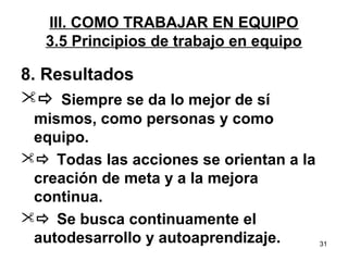 31 
III. COMO TRABAJAR EN EQUIPO 
3.5 Principios de trabajo en equipo 
8. Resultados 
 Siempre se da lo mejor de sí 
mismos, como personas y como 
equipo. 
 Todas las acciones se orientan a la 
creación de meta y a la mejora 
continua. 
 Se busca continuamente el 
autodesarrollo y autoaprendizaje. 
 