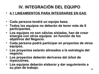 • 4.1 LINEAMIENTOS PARA INTEGRARSE EN EAD 
• Cada persona tendrá un equipo base. 
• Todos los equipos no deberán de tener más de 6 
participantes. 
• Los equipos no son células aisladas, han de crear 
sinergia con otros equipos en función de los 
objetivos del Negocio. 
• Cada persona podrá participar en proyectos de otros 
equipos. 
• Los proyectos estarán alineados a la estrategia del 
negocio. 
• Los proyectos deberán derivarse del árbol de 
inyecciones. 
• Los equipos deberán elaborar y dar seguimiento a 
su plan de trabajo. 
32 
IV. INTEGRACIÓN DEL EQUIPO 
 