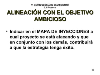 V. METODOLOGÍA DE SEGUIMIENTO 
5.1 Proceso 
AALLIINNEEAACCIIÓÓNN CCOONN EELL OOBBJJEETTIIVVOO 
39 
AAMMBBIICCIIOOSSOO 
• Indicar en el MAPA DE INYECCIONES a 
cual proyecto se está atacando y que 
en conjunto con los demás, contribuirá 
a que la estrategia tenga éxito. 
 