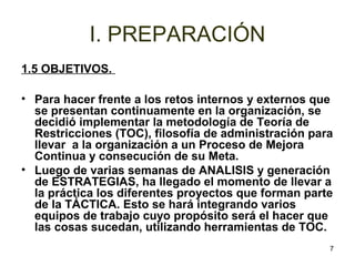 1.5 OBJETIVOS. 
• Para hacer frente a los retos internos y externos que 
se presentan continuamente en la organización, se 
decidió implementar la metodología de Teoría de 
Restricciones (TOC), filosofía de administración para 
llevar a la organización a un Proceso de Mejora 
Continua y consecución de su Meta. 
• Luego de varias semanas de ANALISIS y generación 
de ESTRATEGIAS, ha llegado el momento de llevar a 
la práctica los diferentes proyectos que forman parte 
de la TÁCTICA. Esto se hará integrando varios 
equipos de trabajo cuyo propósito será el hacer que 
las cosas sucedan, utilizando herramientas de TOC. 
7 
I. PREPARACIÓN 
 