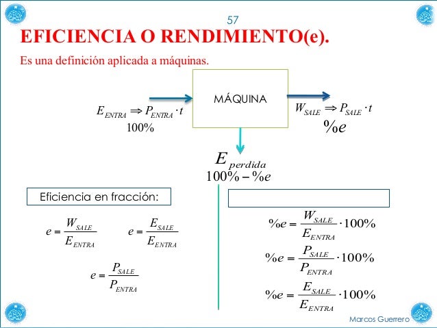 trabajo energía potencia y rendimiento fÍsica a