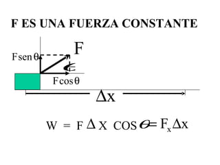 F ES UNA FUERZA CONSTANTE W  =  F  X  COS  
