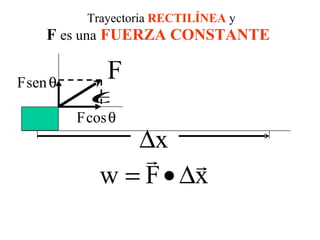Trayectoria   RECTILÍNEA   y F  es   una   FUERZA CONSTANTE 