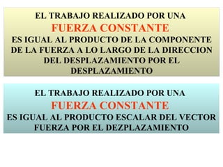 EL TRABAJO REALIZADO POR UNA   FUERZA CONSTANTE   ES IGUAL AL PRODUCTO DE LA COMPONENTE DE LA FUERZA A LO LARGO DE LA DIRECCION DEL DESPLAZAMIENTO POR EL DESPLAZAMIENTO EL TRABAJO REALIZADO POR UNA   FUERZA CONSTANTE   ES IGUAL AL PRODUCTO ESCALAR DEL VECTOR FUERZA POR EL DEZPLAZAMIENTO 