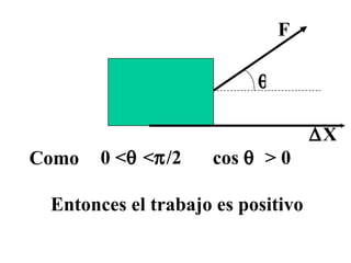  0 <   <  /2 Como  Entonces el trabajo es positivo cos     > 0 F  X 