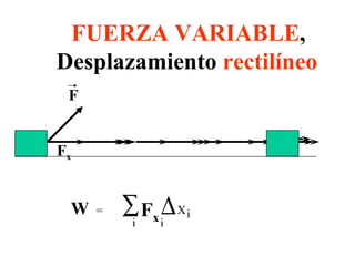 FUERZA VARIABLE , Desplazamiento  rectilíneo   F F x W  =  F x X i i i 