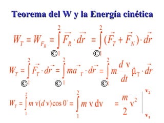 Teorema del W y la Energía cinética © © © © © v 1 v 2 
